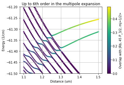 ../_images/examples_python_atom_ion_interaction_6_1.png